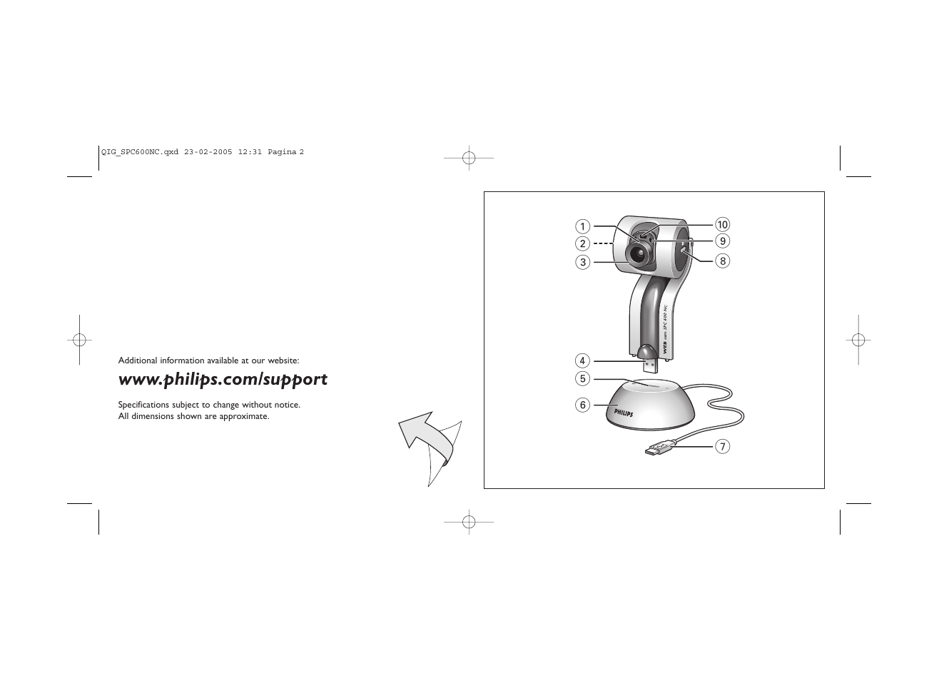 Philips Cámara para PC User Manual | Page 2 / 12