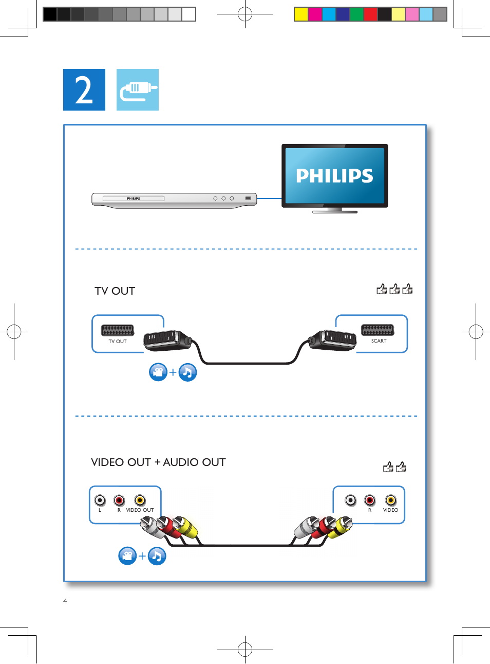 Tv out, Video out + audio out | Philips 3000 series Reproductor de DVD User Manual | Page 4 / 18