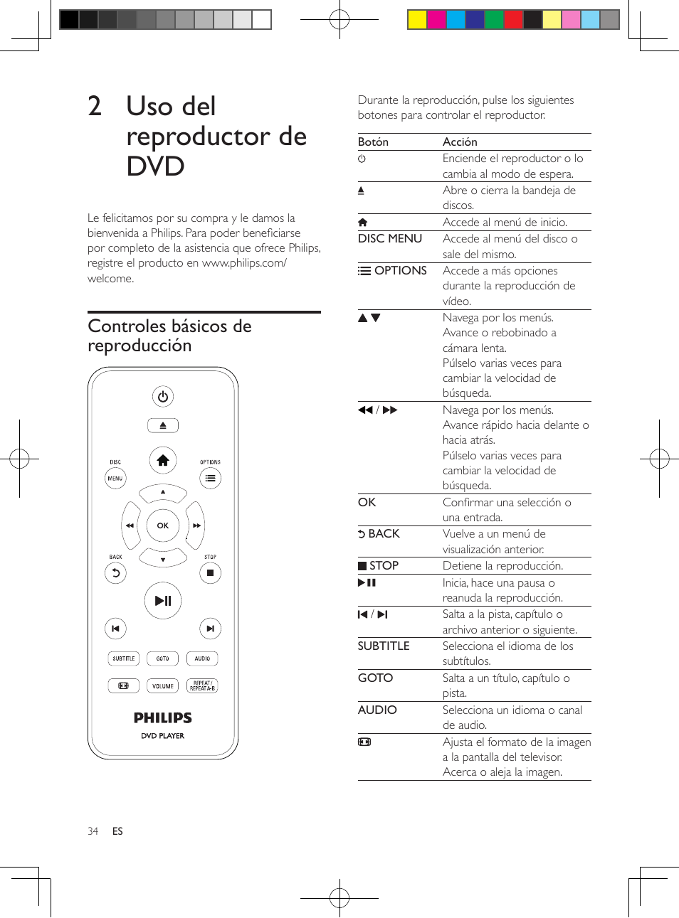 2 uso del reproductor de dvd, Controles básicos de reproducción | Philips 3000 series Reproductor de DVD User Manual | Page 8 / 18