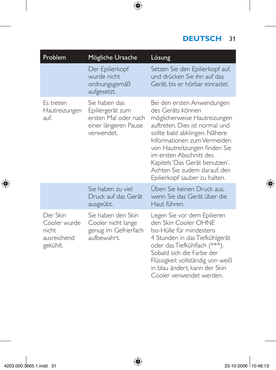 Philips Satinelle Depiladora User Manual | Page 31 / 136