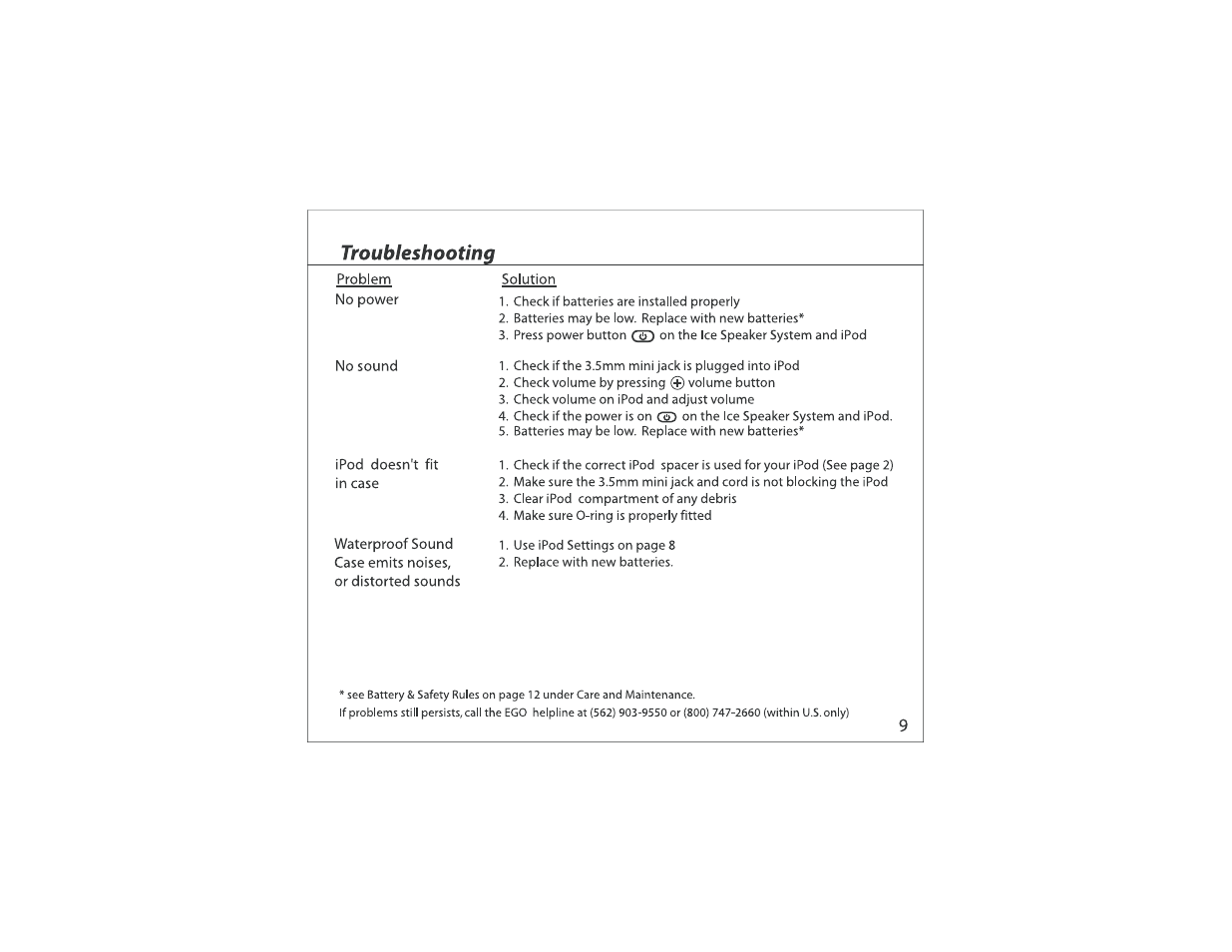 Troubleshooting | Atlantic Ego 25906058 User Manual | Page 11 / 21