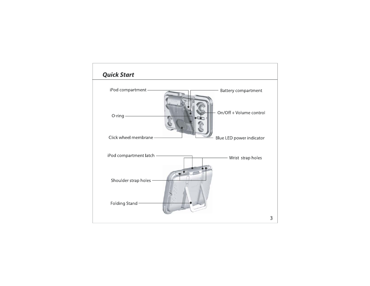 Quick start | Atlantic Ego 25906058 User Manual | Page 5 / 21