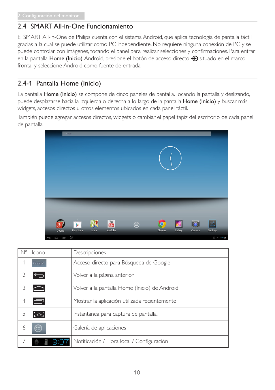 4 monitor multifunción inteligente funcionamiento, 4 monitor multifunción inteligente, Funcionamiento | 4 smart all-in-one funcionamiento, 1 pantalla home (inicio) | Philips Smart All-in-One User Manual | Page 12 / 43