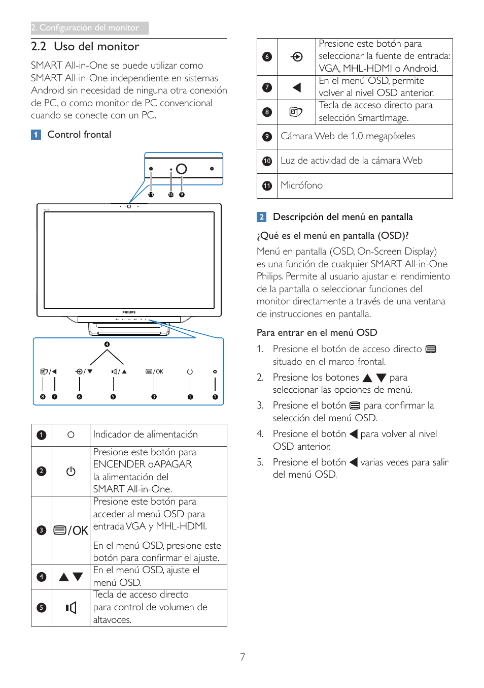 2 uso del monitor | Philips Smart All-in-One User Manual | Page 9 / 43