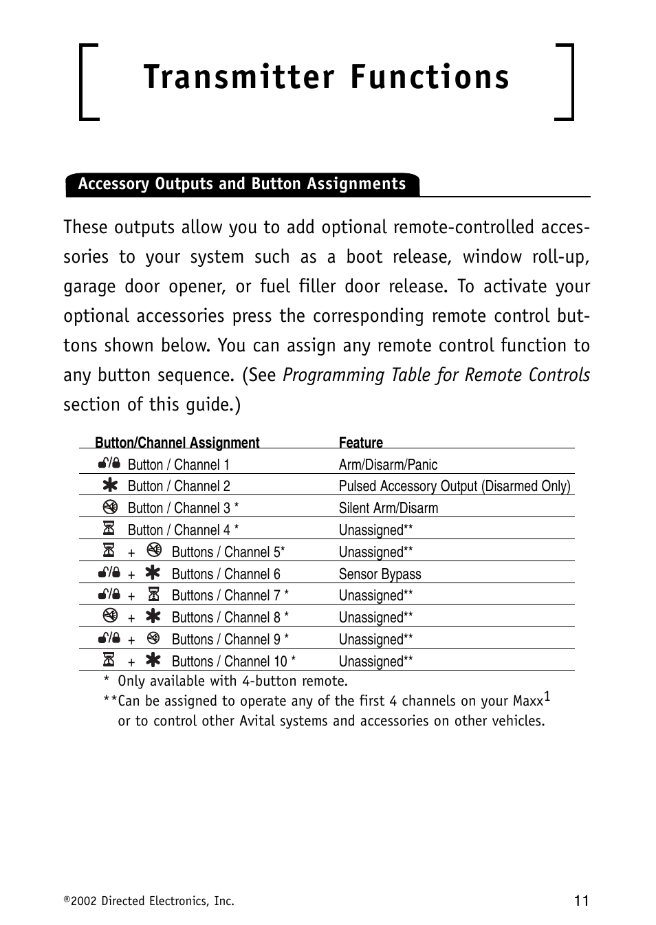 Transmitter functions | Avital Auto Security System MAXX1 User Manual | Page 11 / 34
