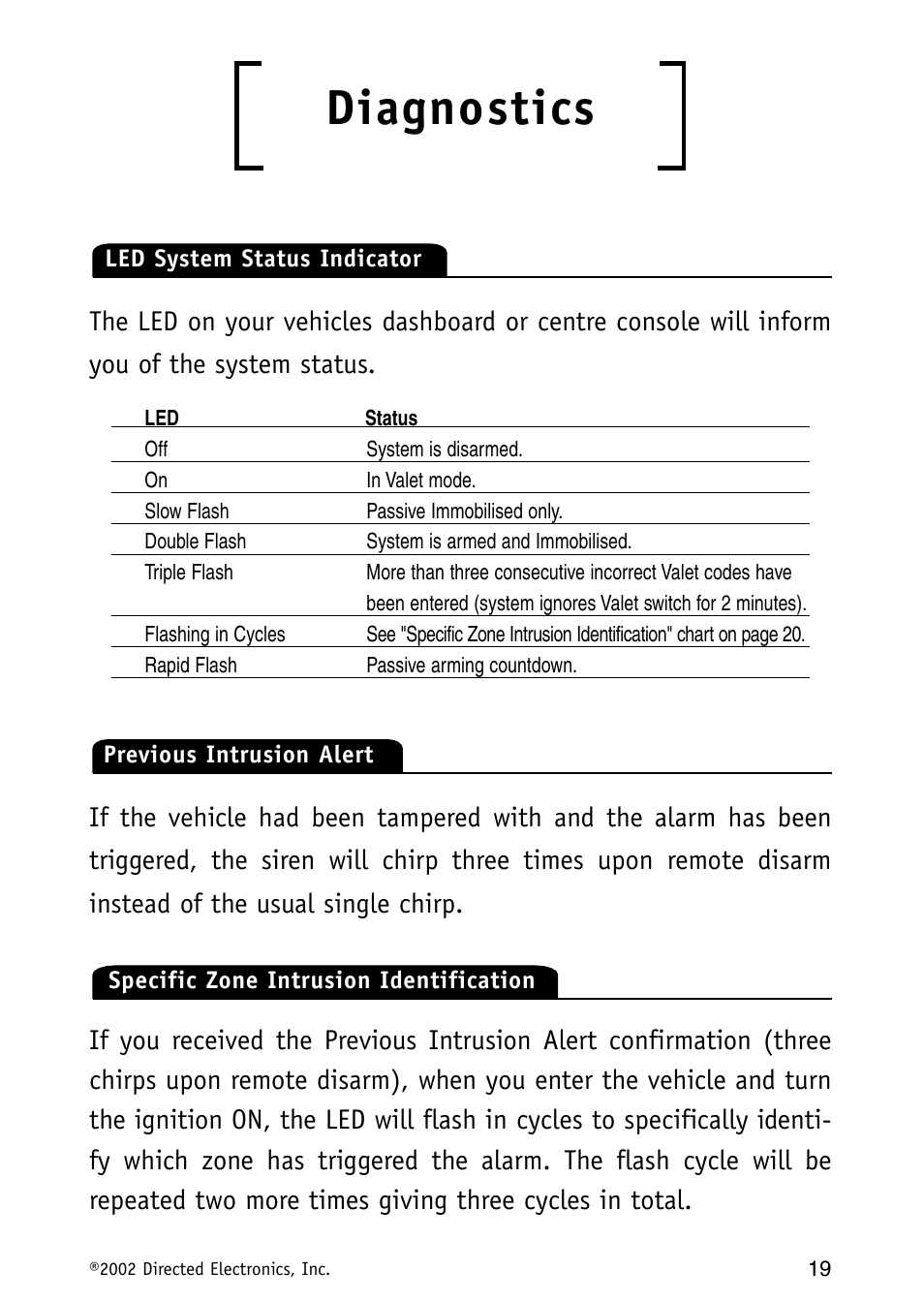 Diagnostics | Avital Auto Security System MAXX1 User Manual | Page 19 / 34