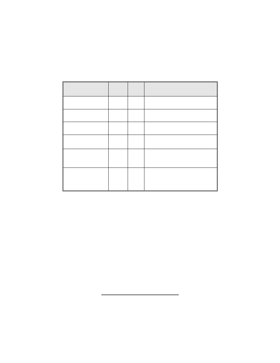 Programming table for system features | Avital AVISTART 4000 User Manual | Page 13 / 16