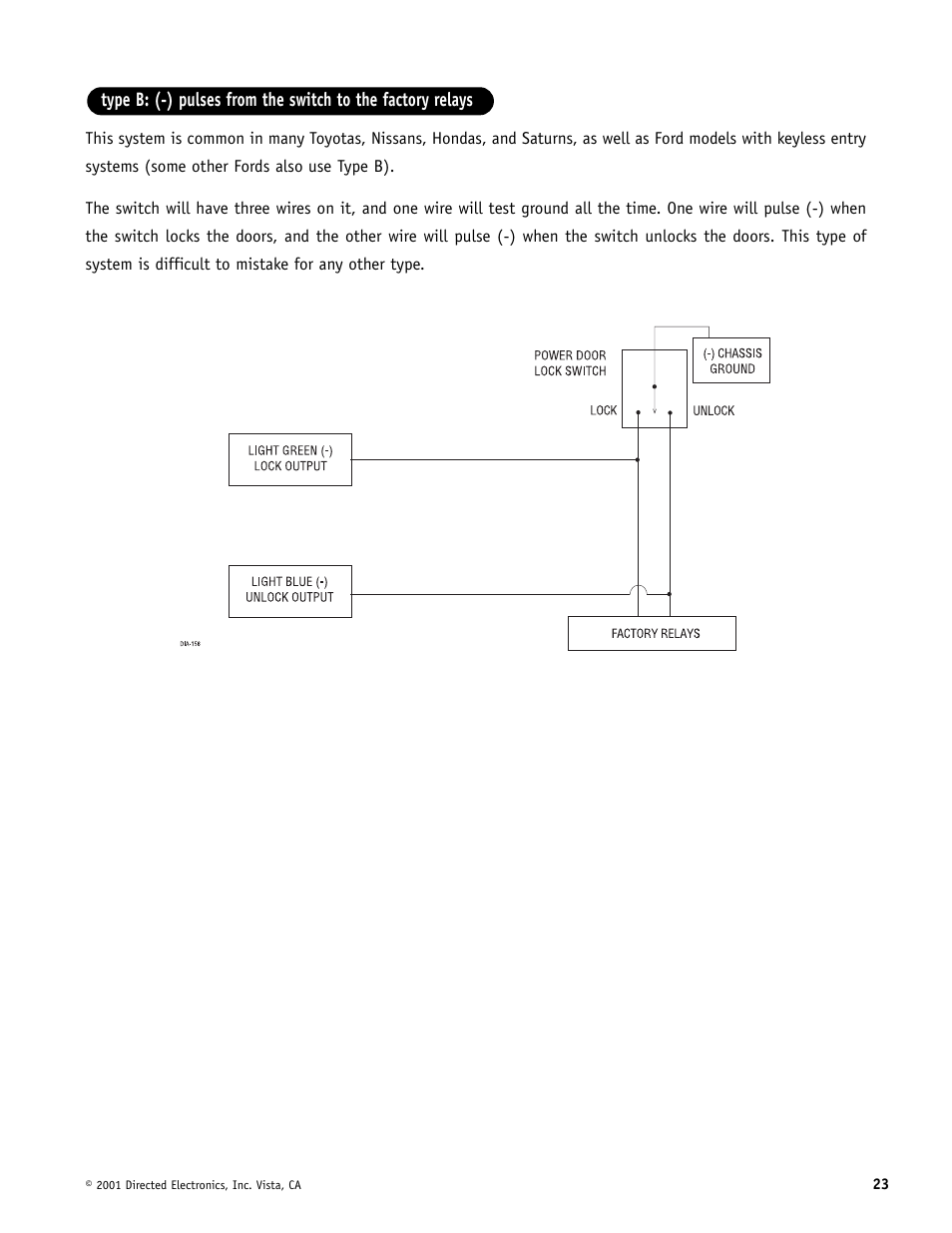 Avital AviStart 3000 User Manual | Page 23 / 40