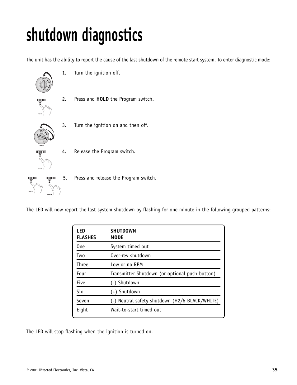 Shutdown diagnostics | Avital AviStart 3000 User Manual | Page 35 / 40