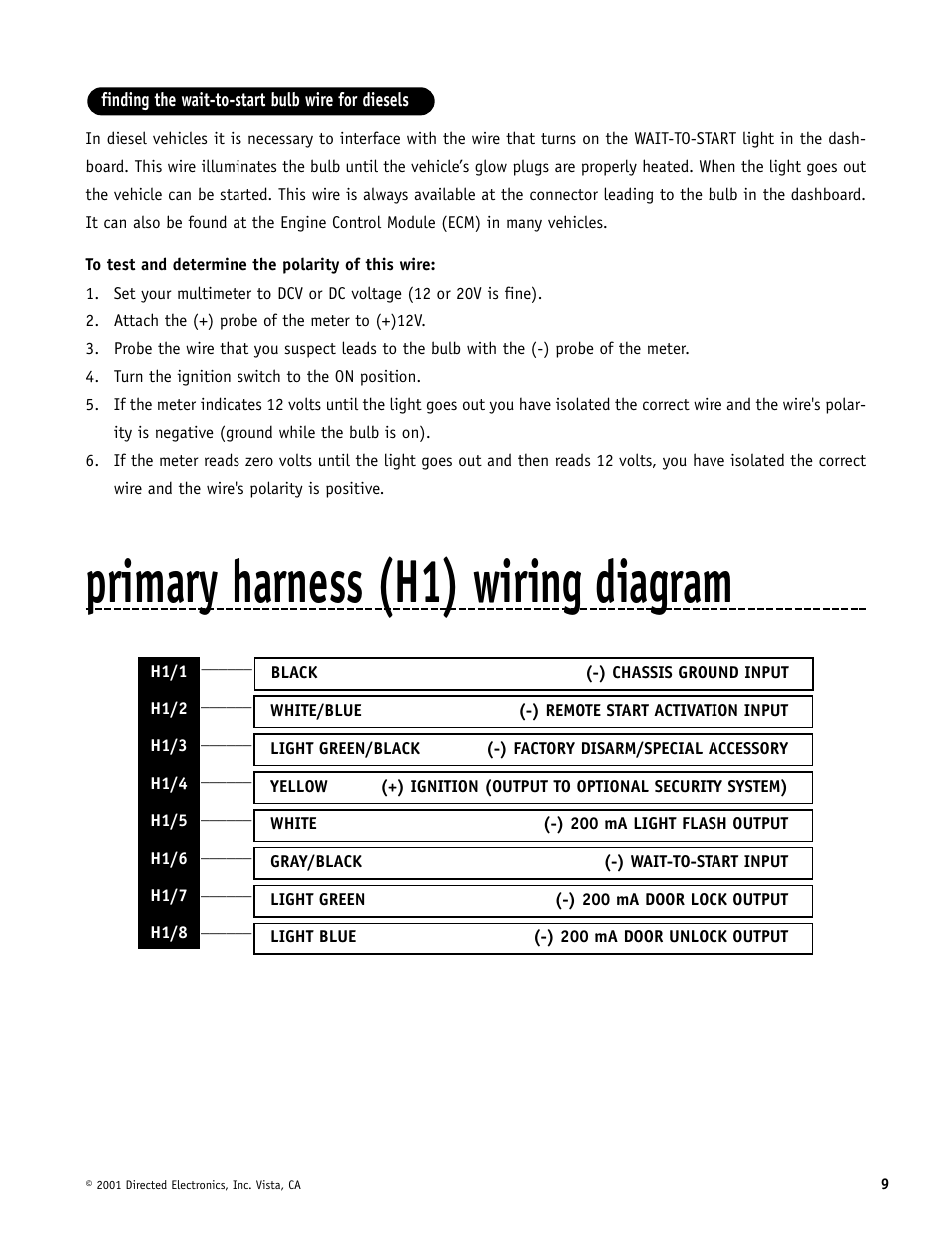 Primary harness (h1) wiring diagram | Avital AviStart 3000 User Manual | Page 9 / 40