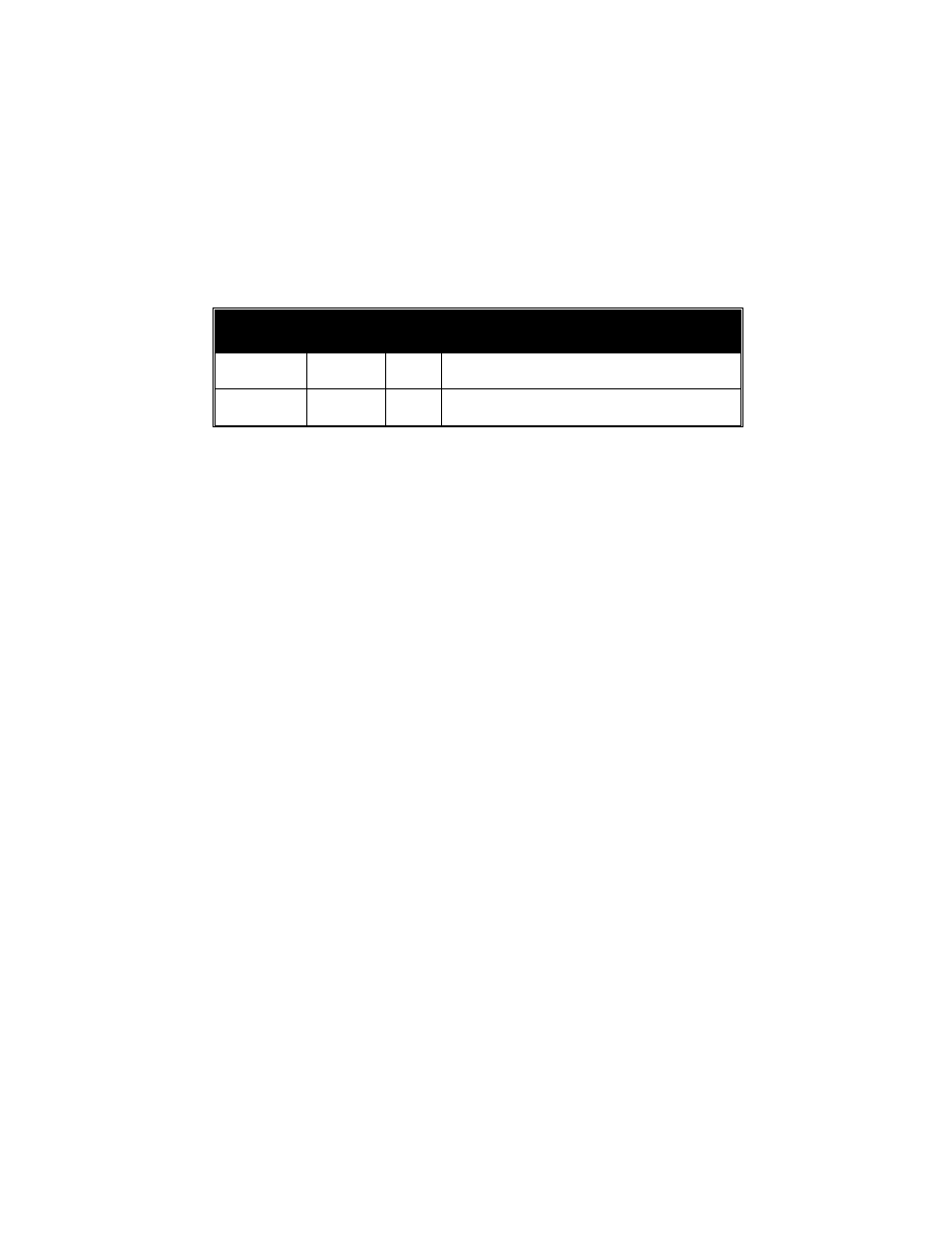 Pro gram ming ta ble for re mote controls | Avital Diablo 2 User Manual | Page 12 / 13