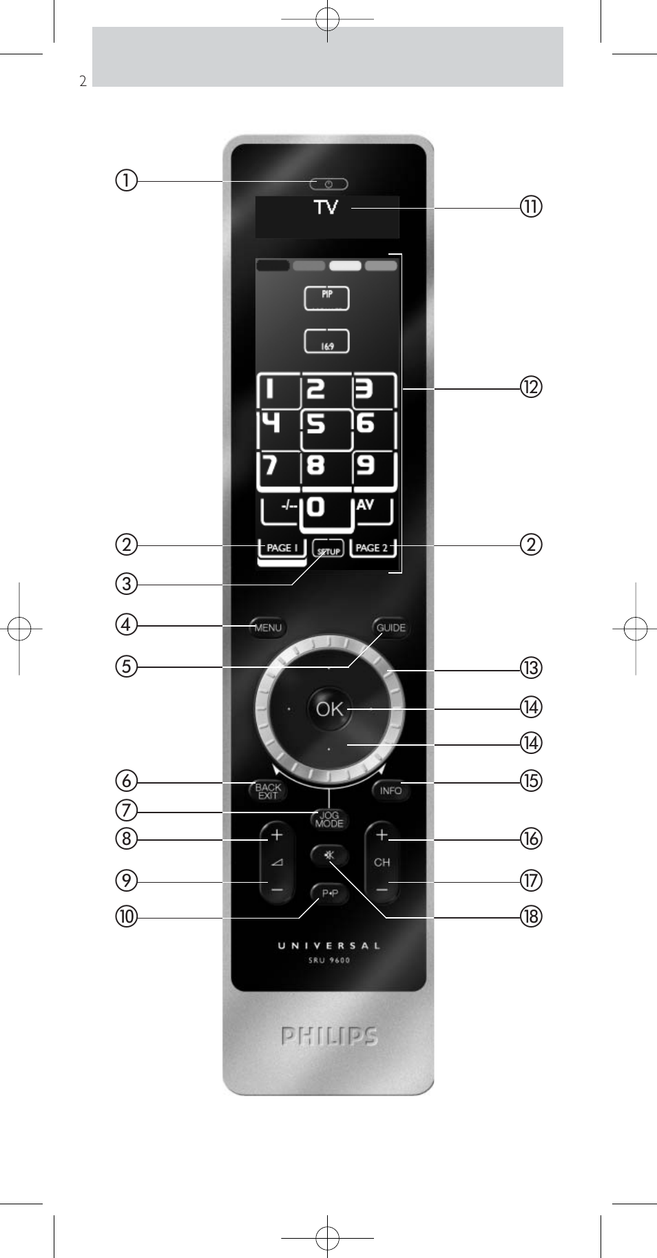 Philips Prestigo Mando a distancia universal User Manual | Page 2 / 84