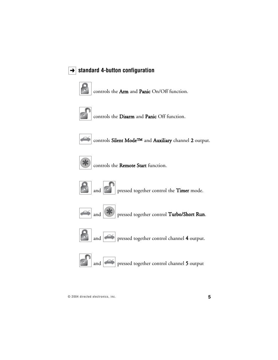 Avital AVISTART 4400 User Manual | Page 8 / 57