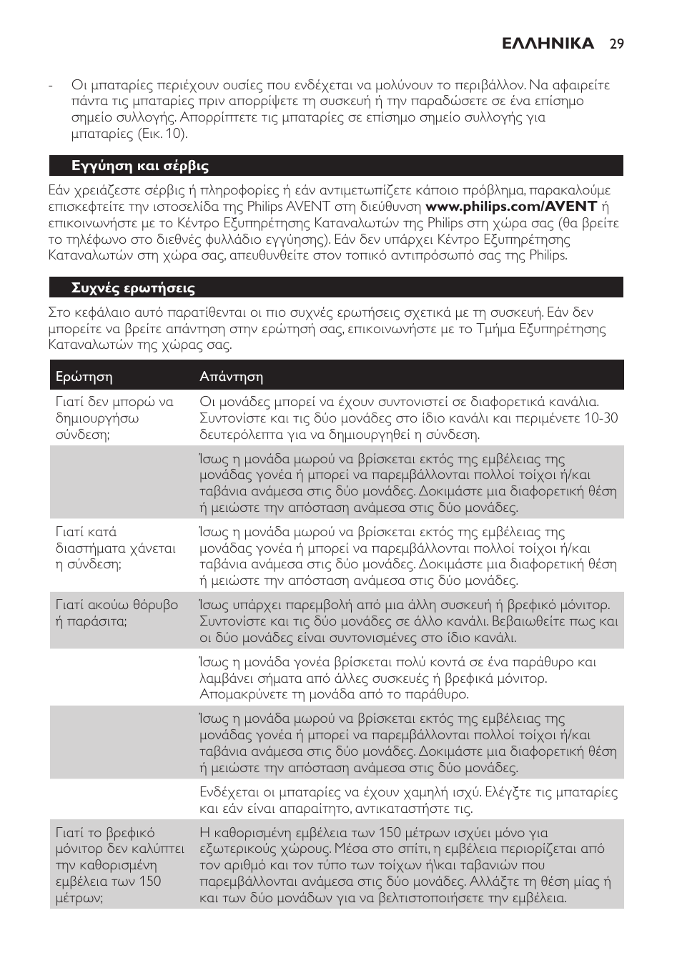 Εγγύηση και σέρβις, Συχνές ερωτήσεις | Philips AVENT Vigilabebés analógico User Manual | Page 29 / 96
