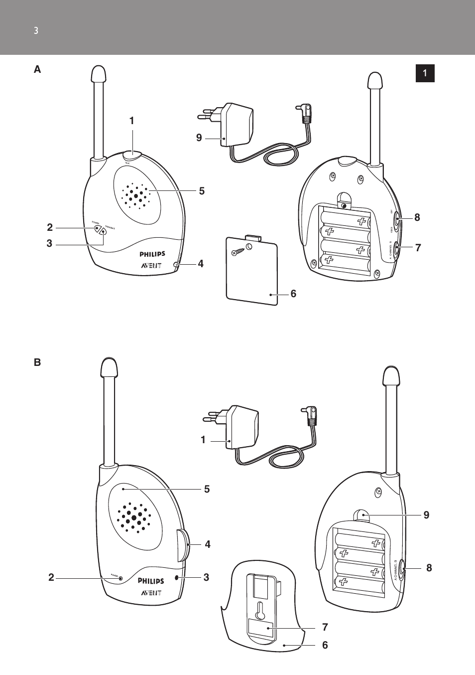 Philips AVENT Vigilabebés analógico User Manual | Page 3 / 96