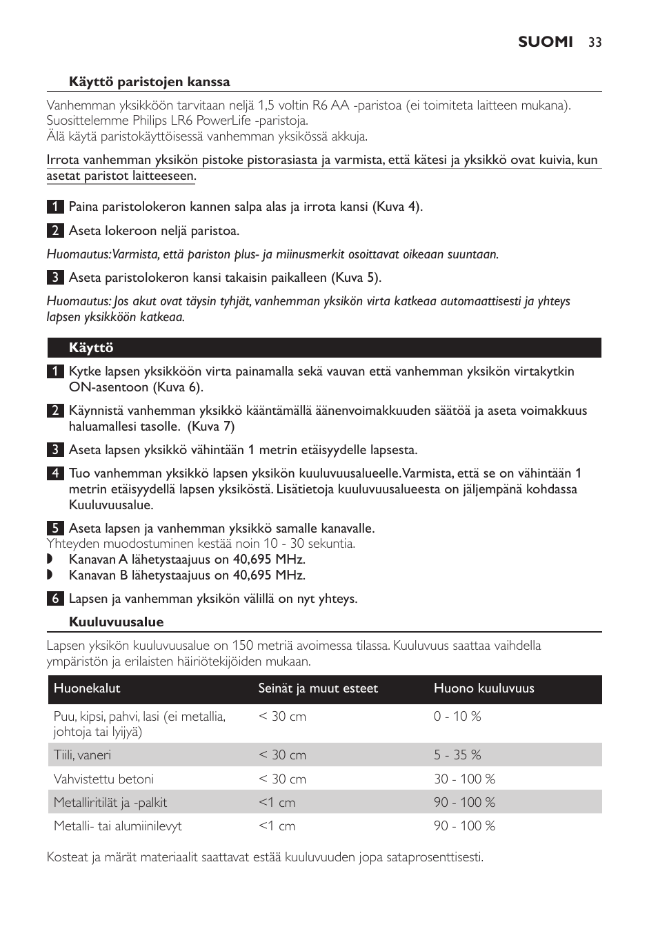 Käyttö paristojen kanssa, Käyttö, Kuuluvuusalue | Philips AVENT Vigilabebés analógico User Manual | Page 33 / 96