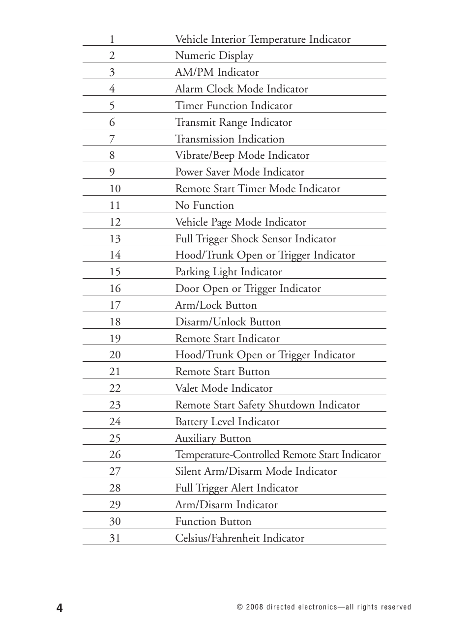 Avital 3300L User Manual | Page 9 / 41