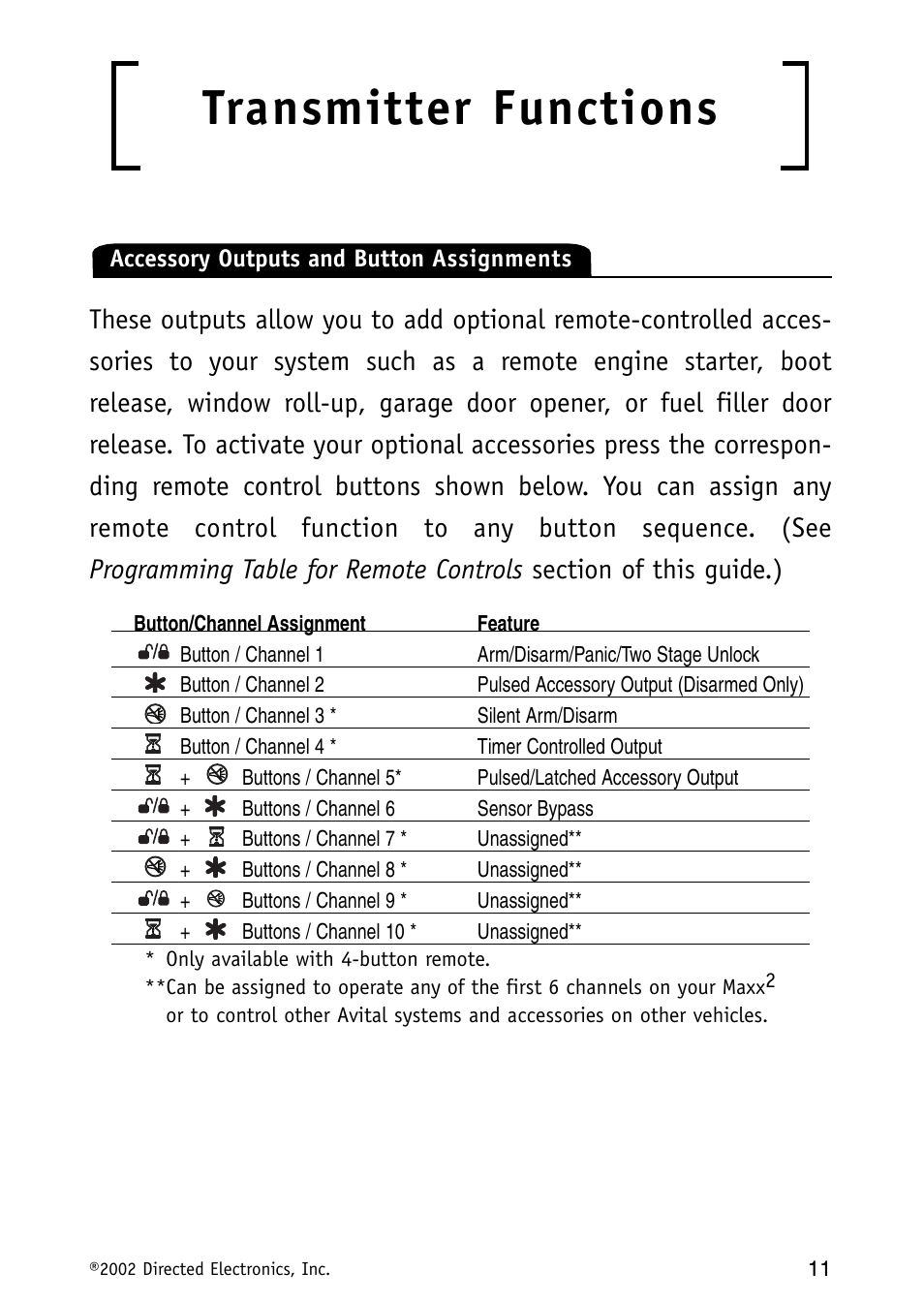 Transmitter functions | Avital MAXX2 User Manual | Page 11 / 34