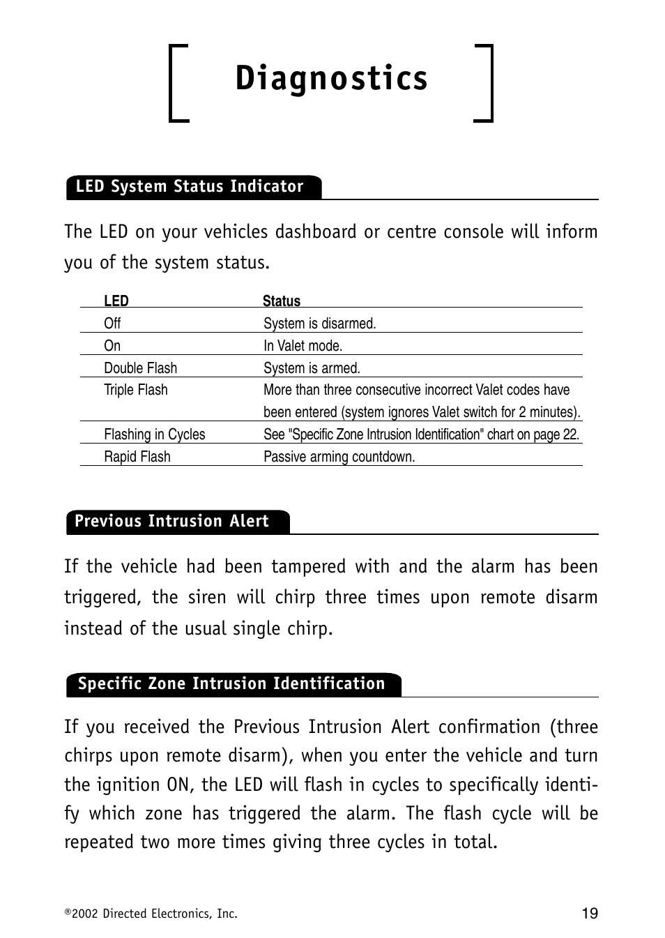 Diagnostics | Avital MAXX2 User Manual | Page 19 / 34
