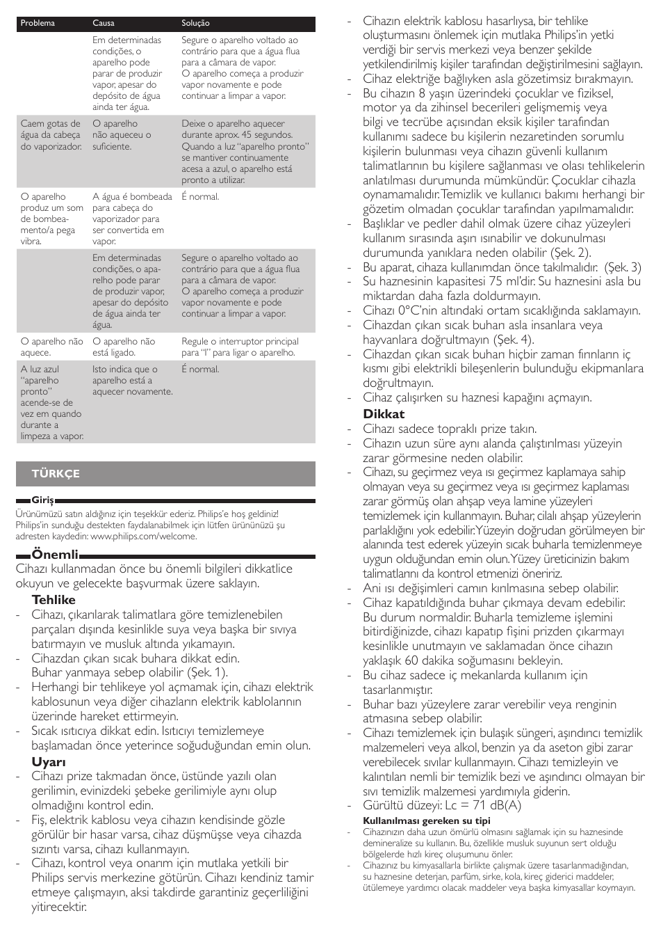 Philips SteamCleaner Multi Vaporeta de mano User Manual | Page 12 / 13