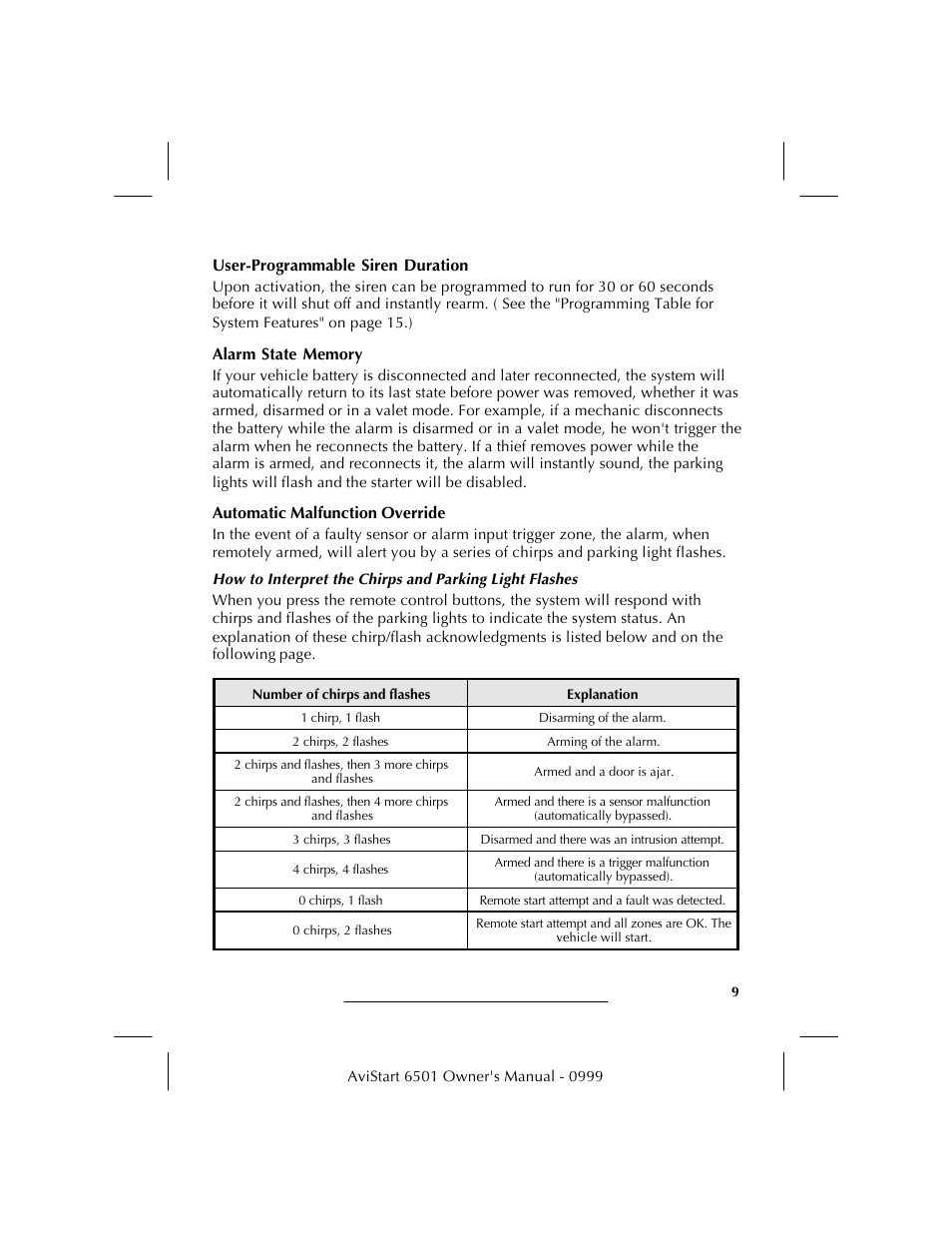 Avital AVISTART 6501 User Manual | Page 11 / 20