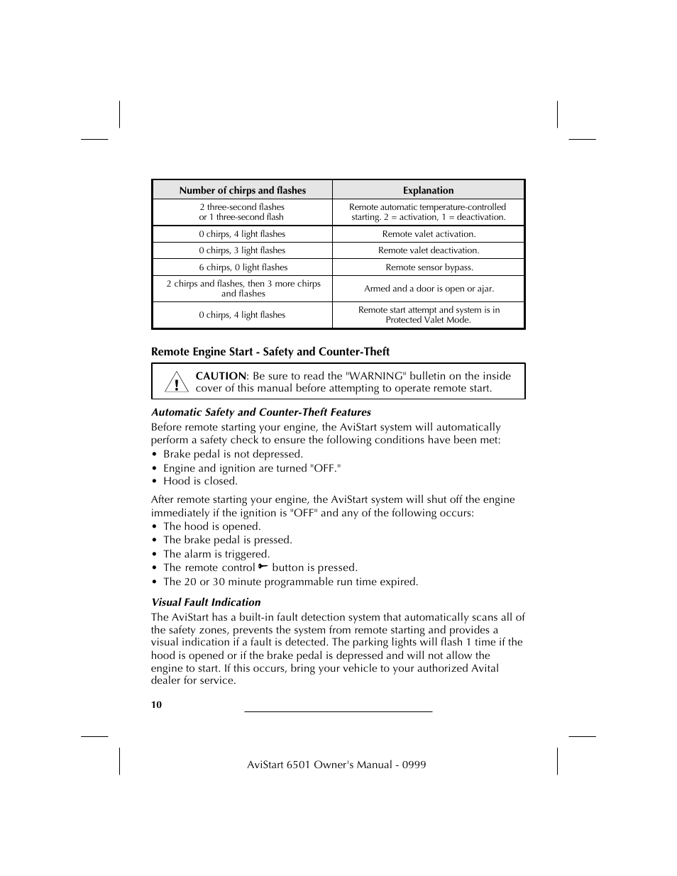 Avital AVISTART 6501 User Manual | Page 12 / 20