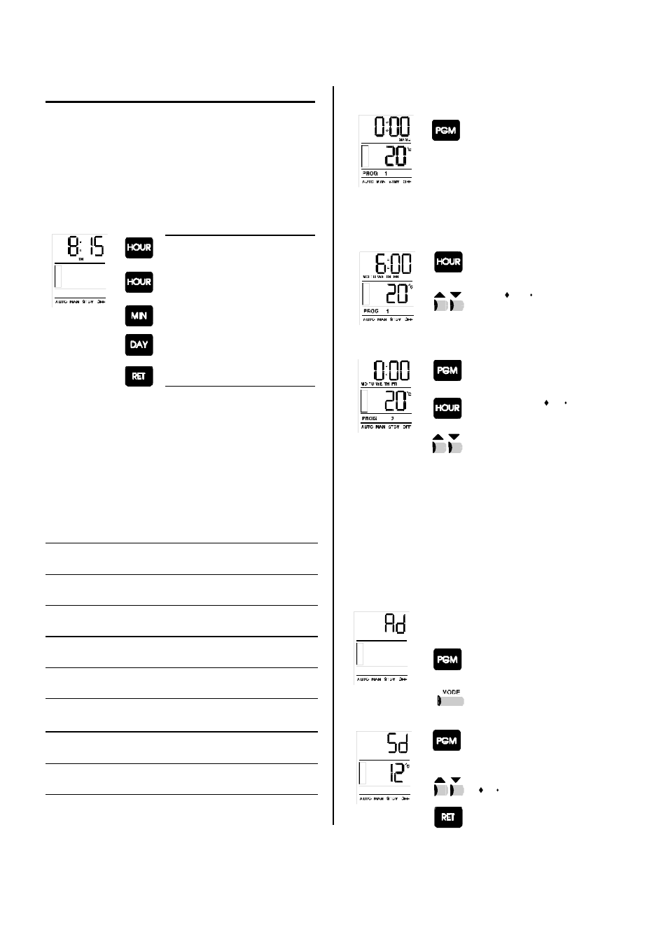 Aube Technologies TH101A User Manual | Page 2 / 4