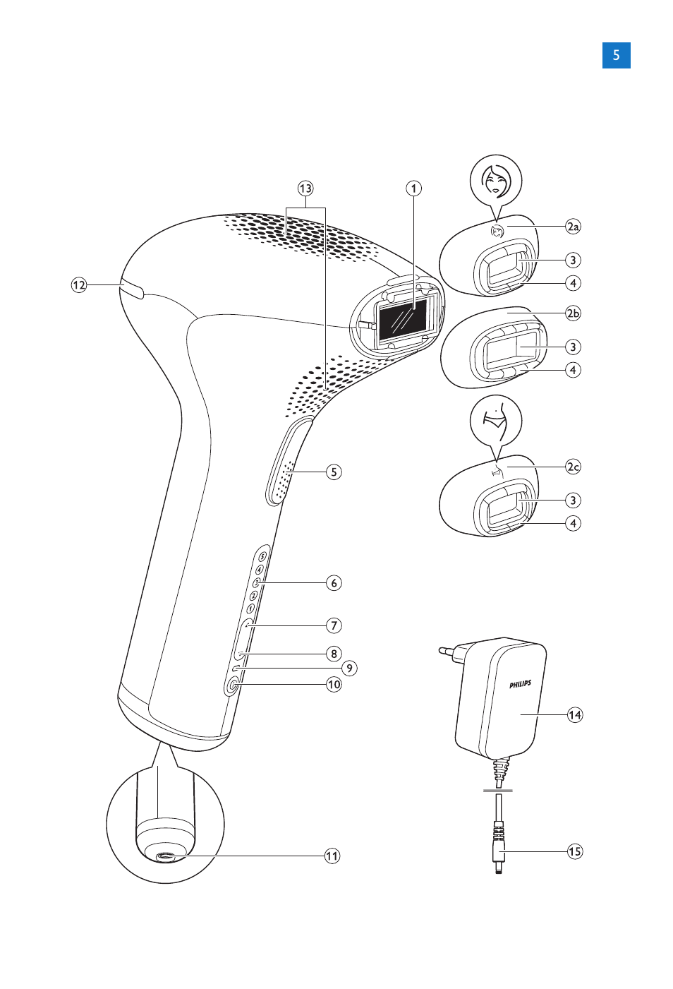 Philips Lumea Precision Sistema de eliminación de vello IPL User Manual | Page 3 / 114