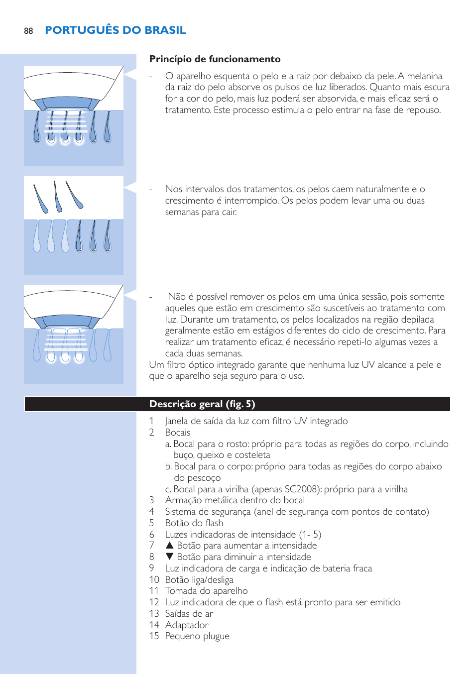 Philips Lumea Precision Sistema de eliminación de vello IPL User Manual | Page 88 / 114