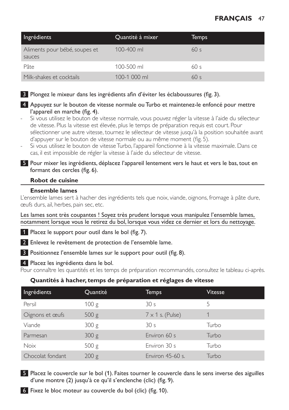 Robot de cuisine, Ensemble lames | Philips Pure Essentials Collection Batidora de mano User Manual | Page 47 / 92