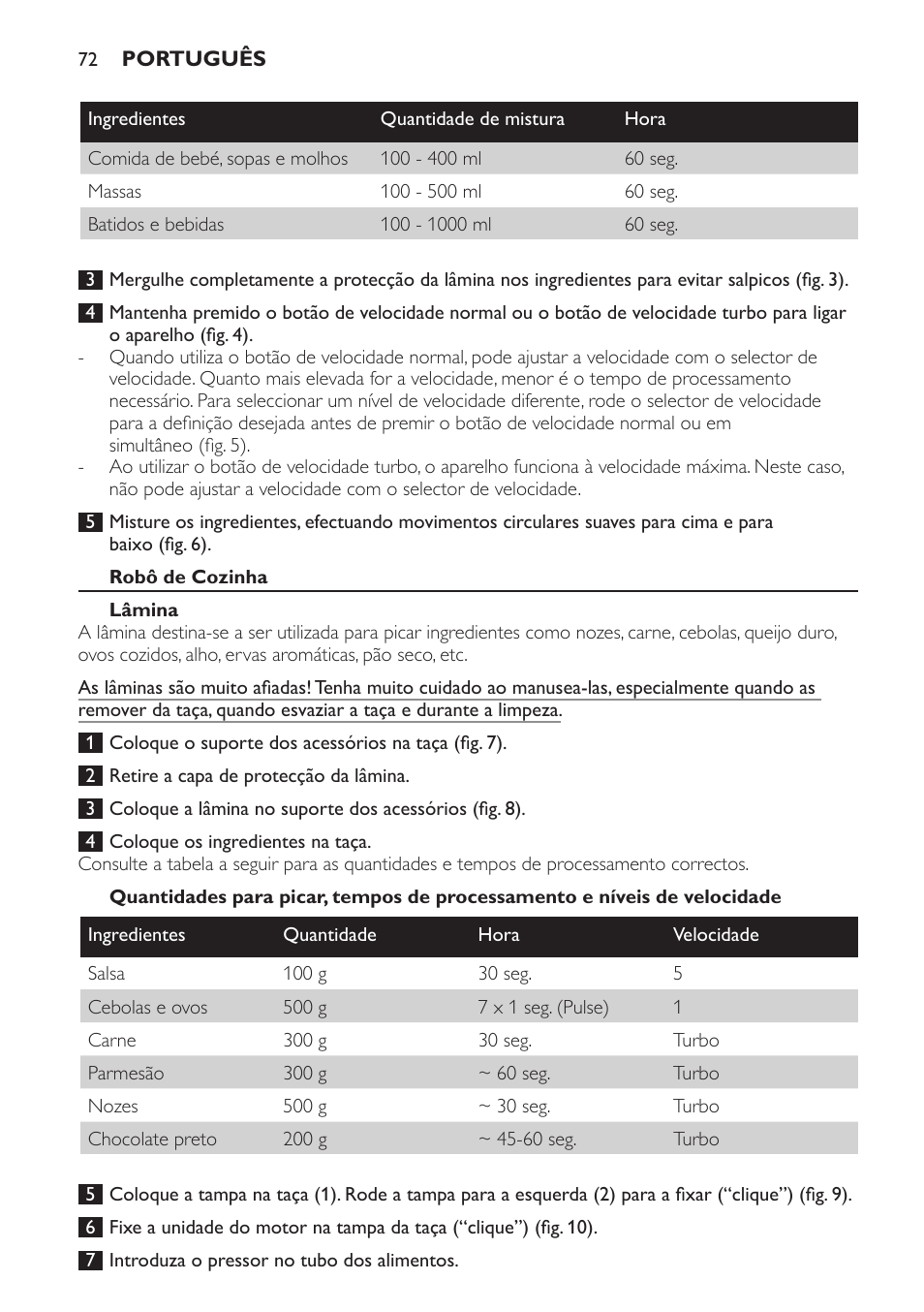 Robô de cozinha, Lâmina | Philips Pure Essentials Collection Batidora de mano User Manual | Page 72 / 92