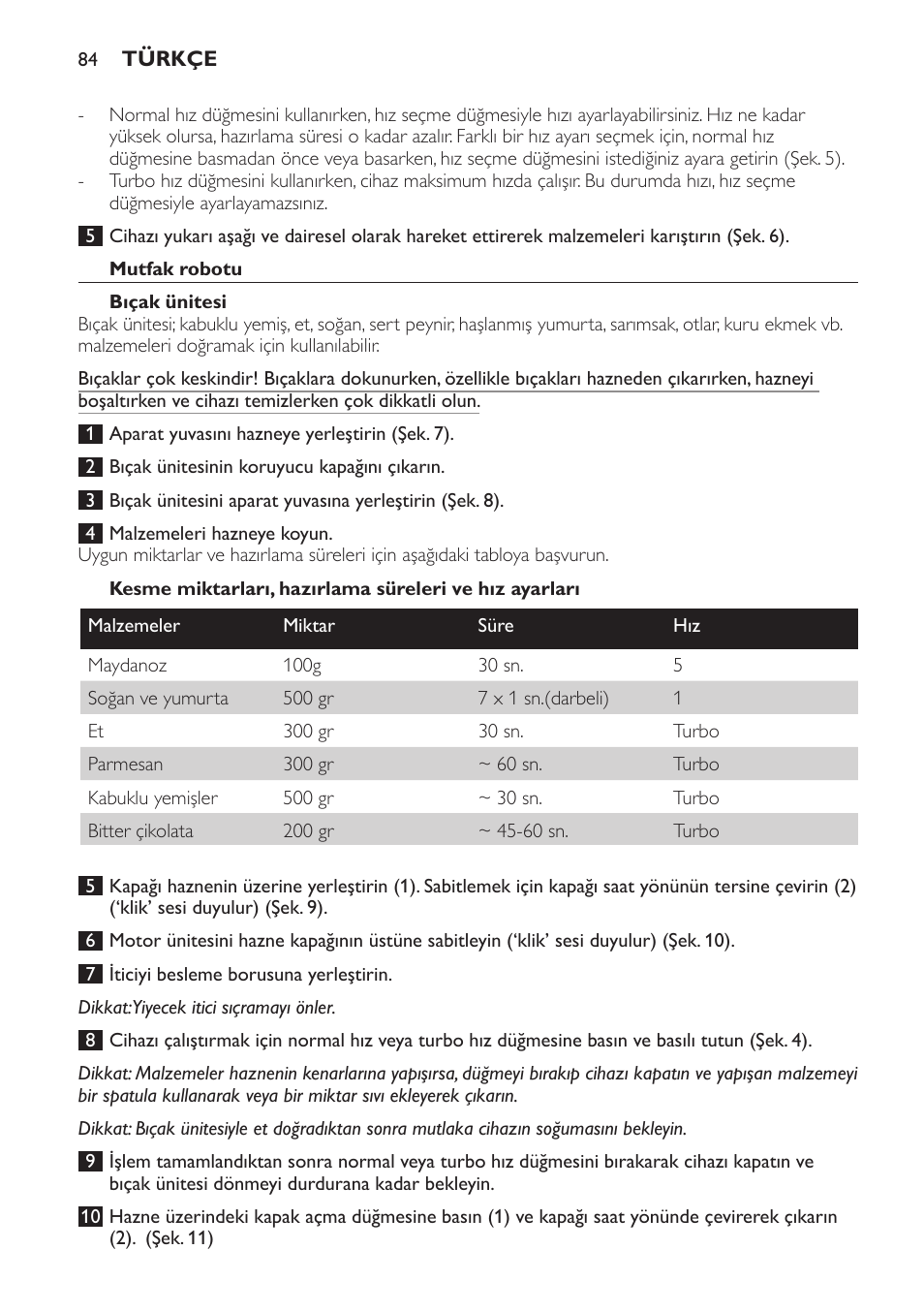 Mutfak robotu, Bıçak ünitesi | Philips Pure Essentials Collection Batidora de mano User Manual | Page 84 / 92