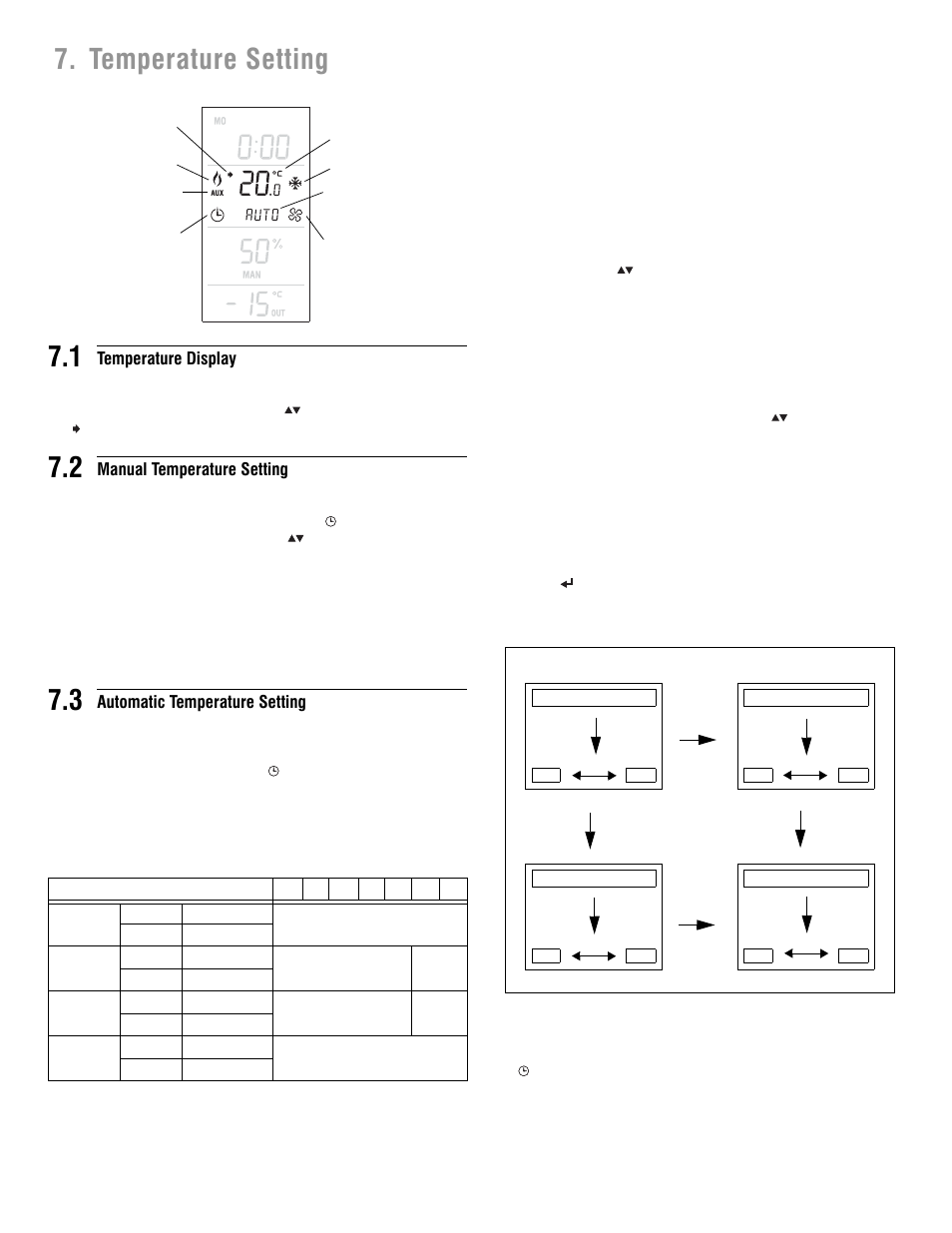 Temperature setting 7.1 | Aube Technologies Programmable H/C Controller TH146-P-U User Manual | Page 10 / 12