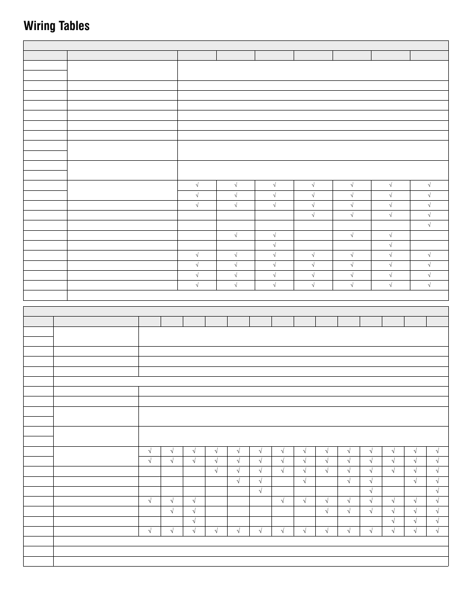 Wiring tables | Aube Technologies Programmable H/C Controller TH146-P-U User Manual | Page 4 / 12