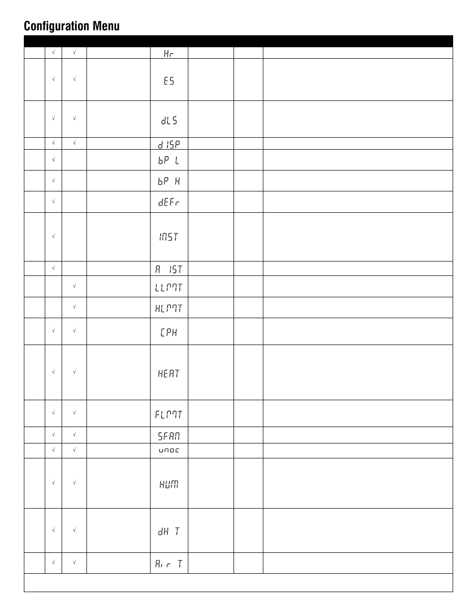 Configuration menu | Aube Technologies Programmable H/C Controller TH146-P-U User Manual | Page 8 / 12