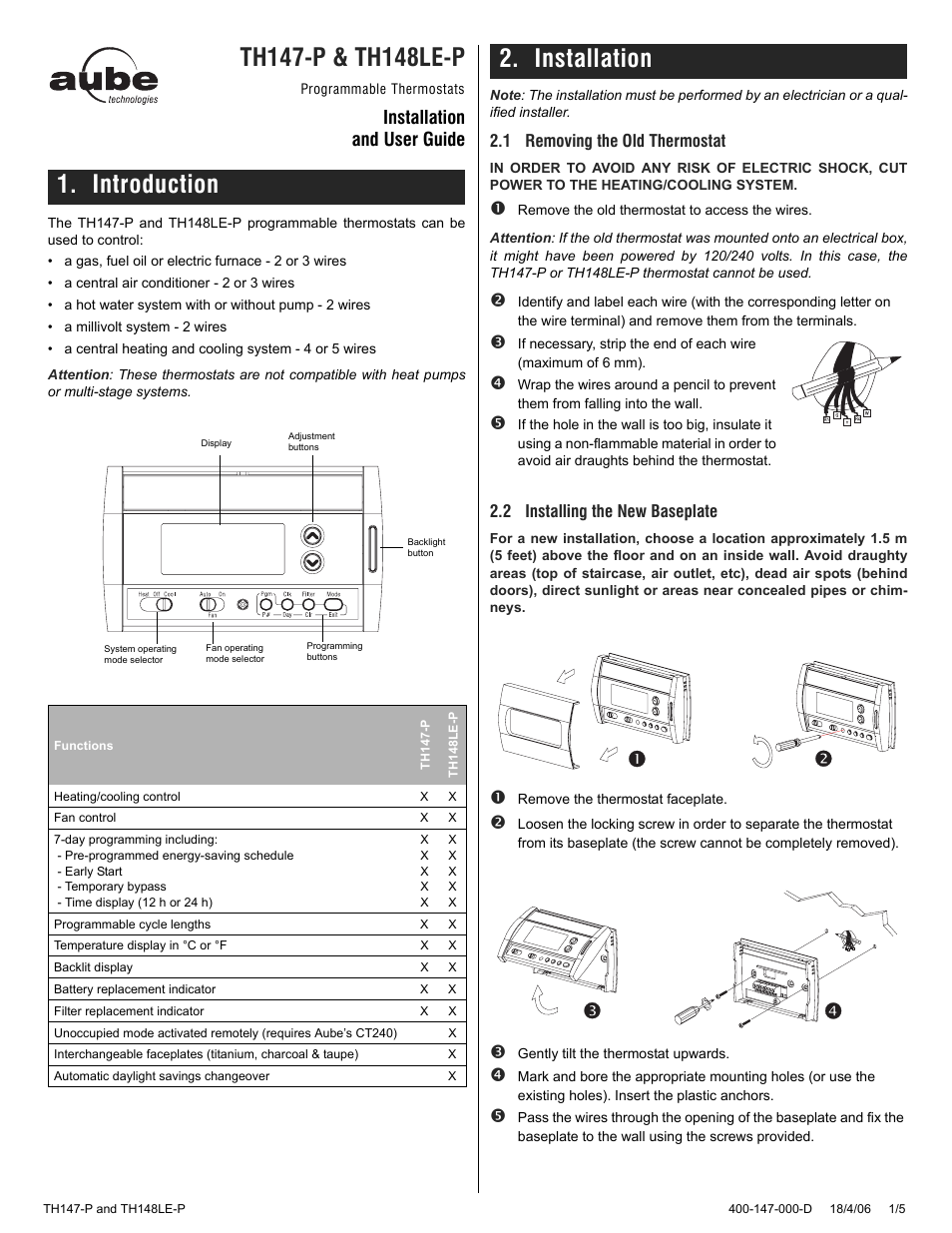 Aube Technologies TH148LE-P User Manual | 5 pages