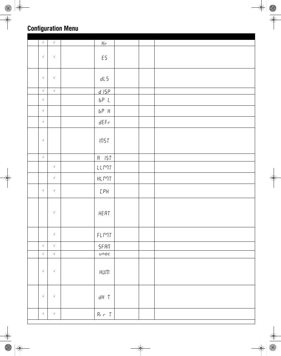 Configuration menu | Aube Technologies TH146-P-U User Manual | Page 8 / 12