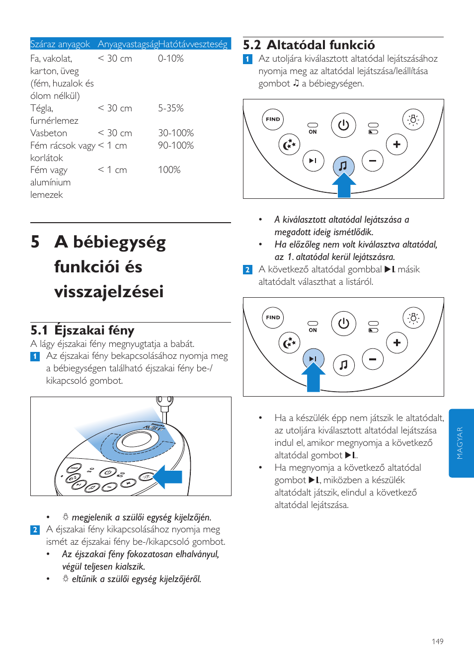5 a bébiegység funkciói és visszajelzései, 2 altatódal funkció, 1 éjszakai fény | Philips AVENT Vigilabebés DECT User Manual | Page 149 / 460