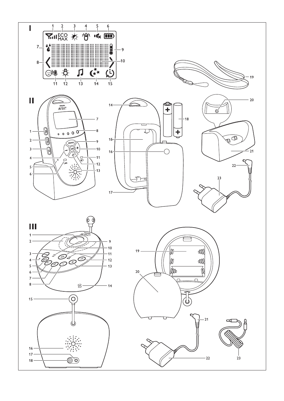 Philips AVENT Vigilabebés DECT User Manual | Page 2 / 460
