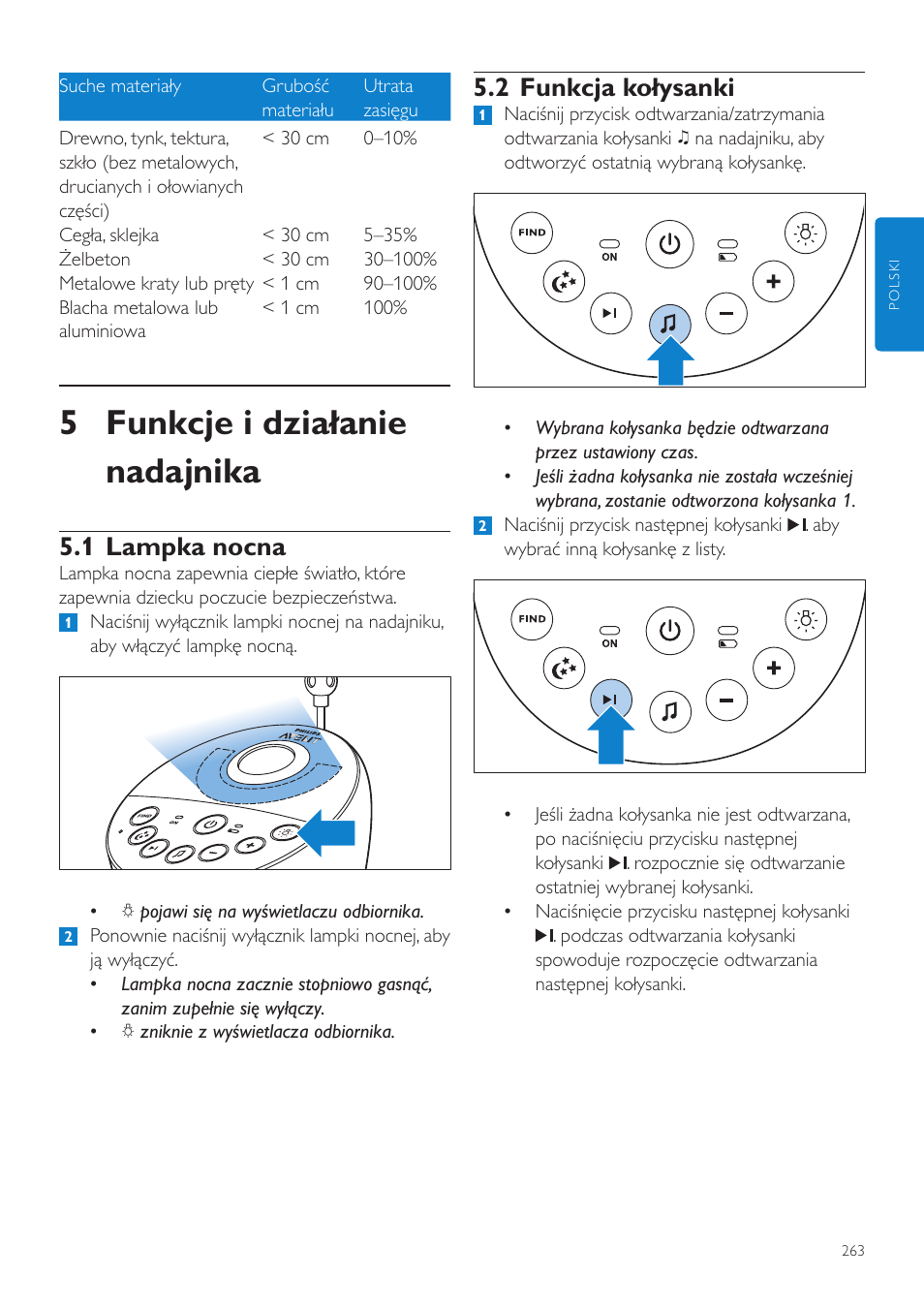 5 funkcje i działanie nadajnika, 2 funkcja kołysanki, 1 lampka nocna | Philips AVENT Vigilabebés DECT User Manual | Page 263 / 460