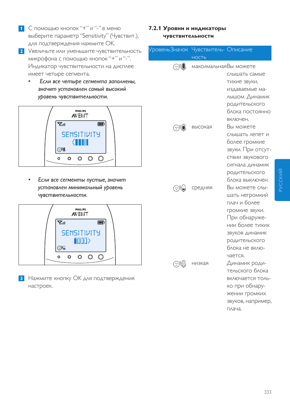 Philips AVENT Vigilabebés DECT User Manual | Page 333 / 460