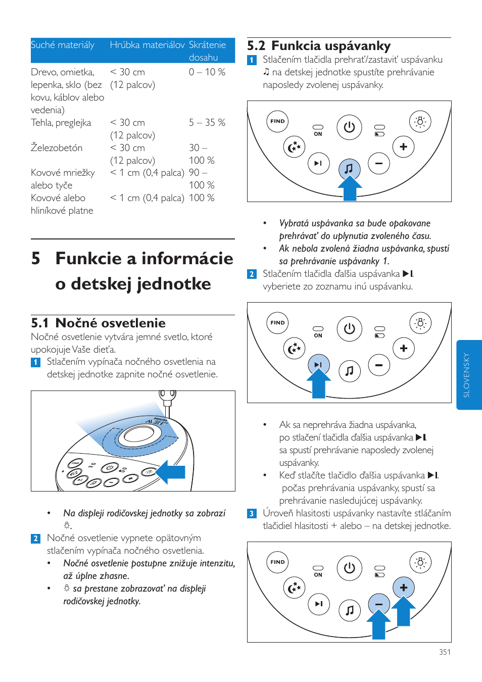5 funkcie a informácie o detskej jednotke, 2 funkcia uspávanky, 1 nočné osvetlenie | Philips AVENT Vigilabebés DECT User Manual | Page 351 / 460