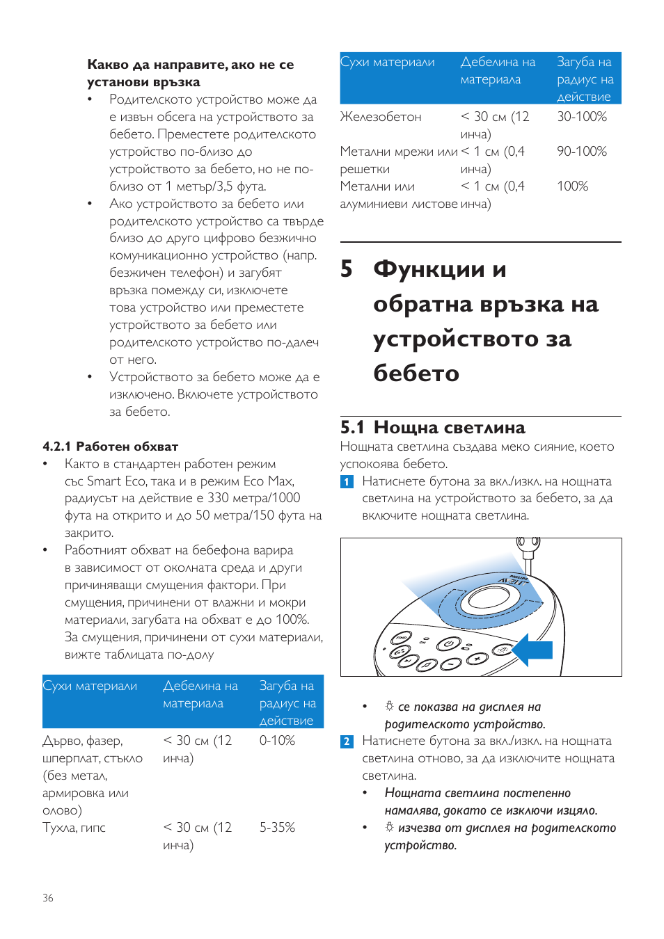 1 нощна светлина | Philips AVENT Vigilabebés DECT User Manual | Page 36 / 460