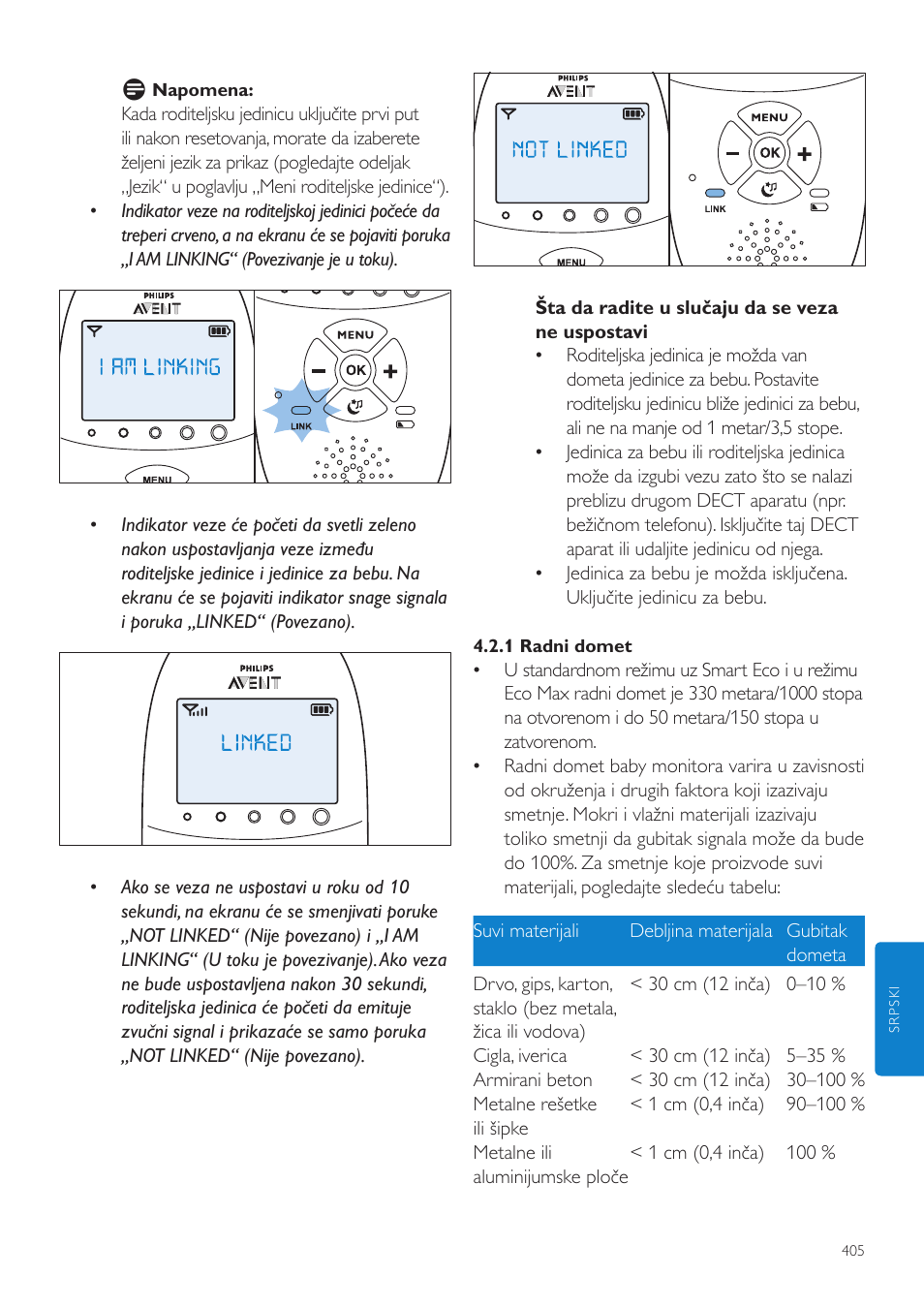 Philips AVENT Vigilabebés DECT User Manual | Page 405 / 460