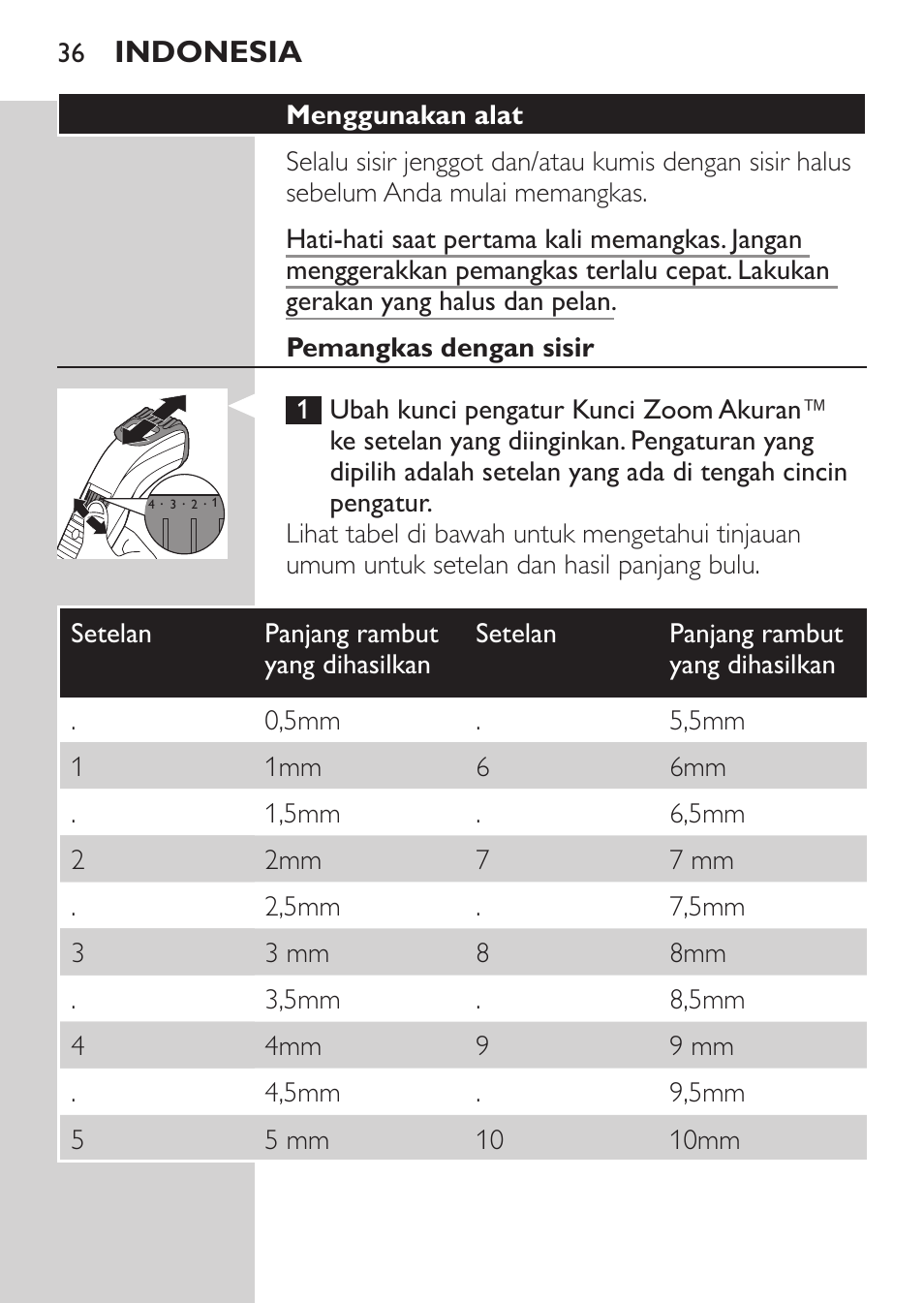 Indonesia | Philips BEARDTRIMMER Series 3000 barbero para barba y barba de 2 días User Manual | Page 36 / 104