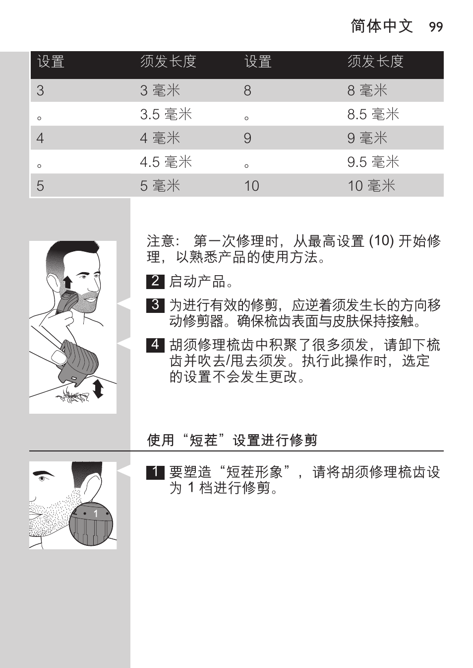 Philips BEARDTRIMMER Series 3000 barbero para barba y barba de 2 días User Manual | Page 99 / 104
