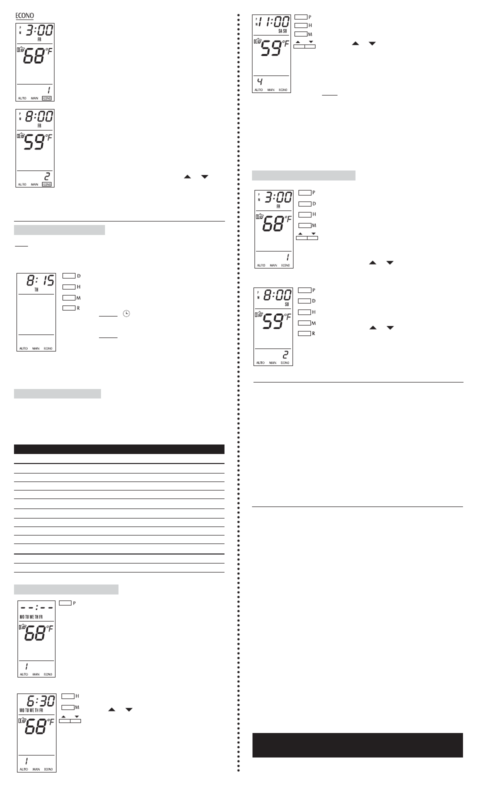 Programming, Characteristics, Warranty | Aube Technologies TH110-SP-P User Manual | Page 2 / 3