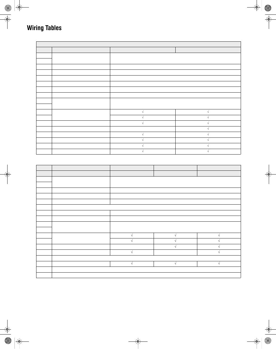 Wiring tables | Aube Technologies TH146-P-2H1C User Manual | Page 4 / 11