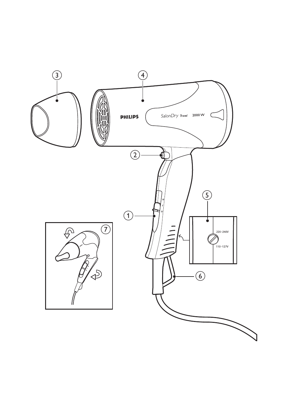 Philips Secador de viaje User Manual | Page 2 / 6