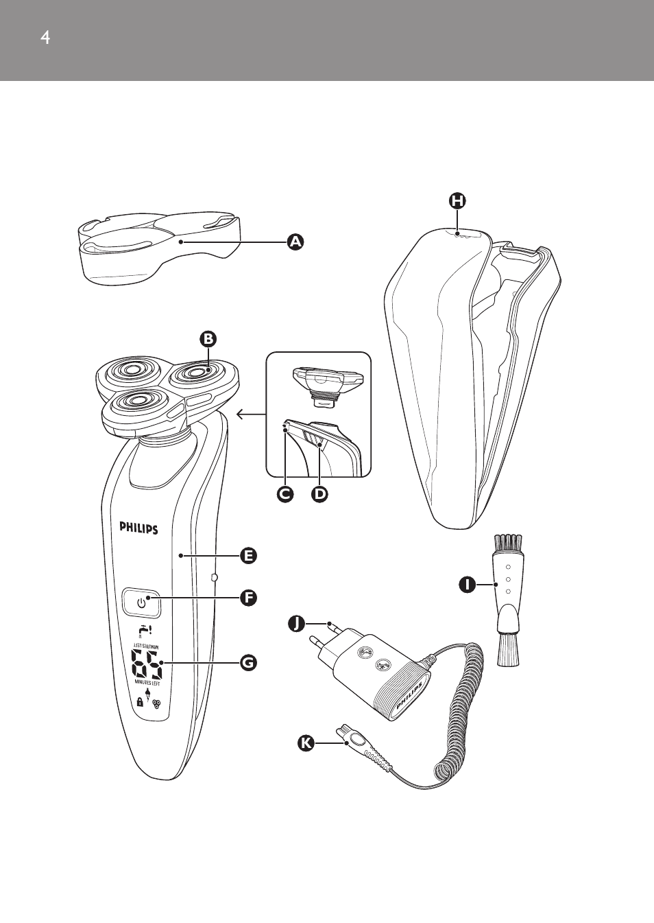 Philips Afeitadora eléctrica User Manual | Page 2 / 144